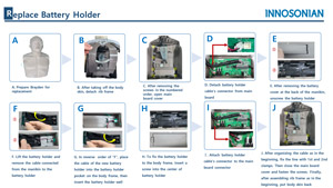 Replacing the Battery Holder of Brayden Manikins