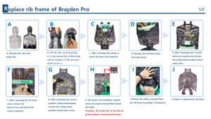 Brayden Pro Rib Frame Replacement Instructions