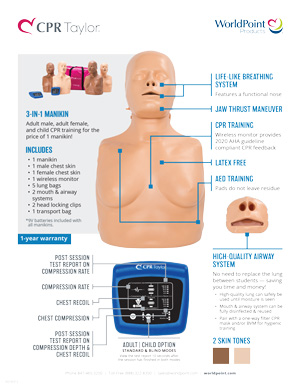 CPR Taylor Anatomy Sheet