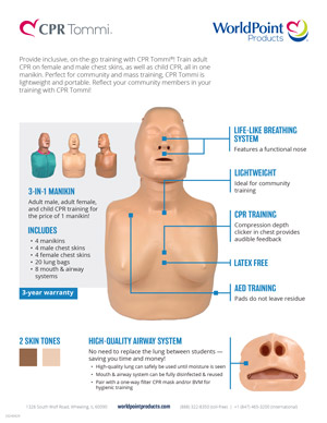 CPR Taylor Anatomy Sheet